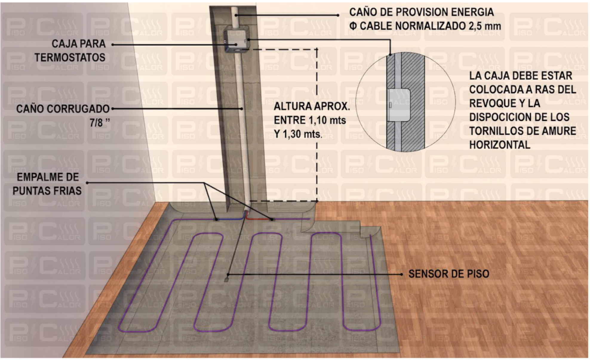 Cuanto tarda en calentar un piso con losa radiante eléctrica. - Smartfloor